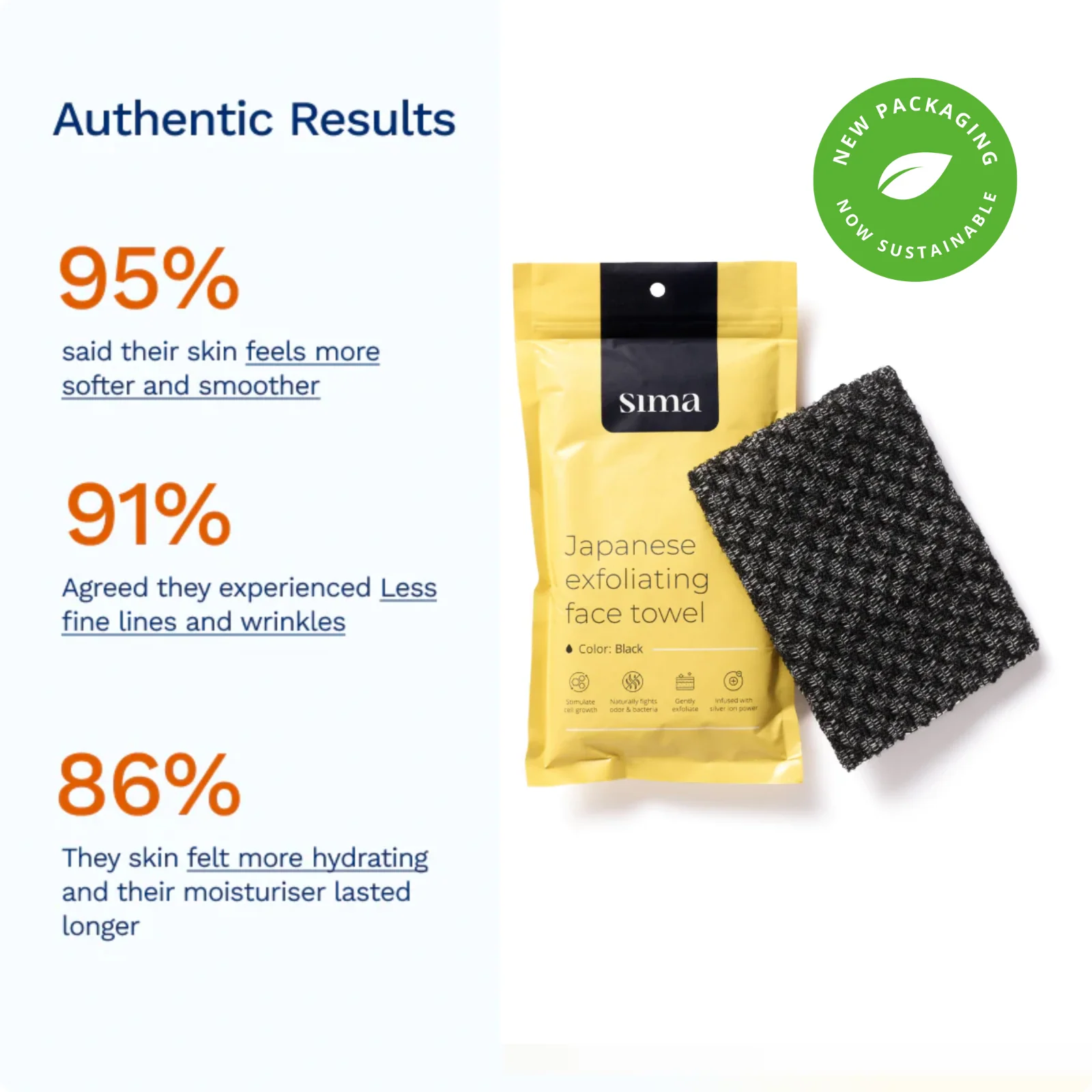 Sima Face Exfoliating Towel - Image 6