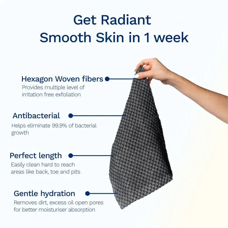 Sima® Japanese Exfoliating Shower Towel - Image 3
