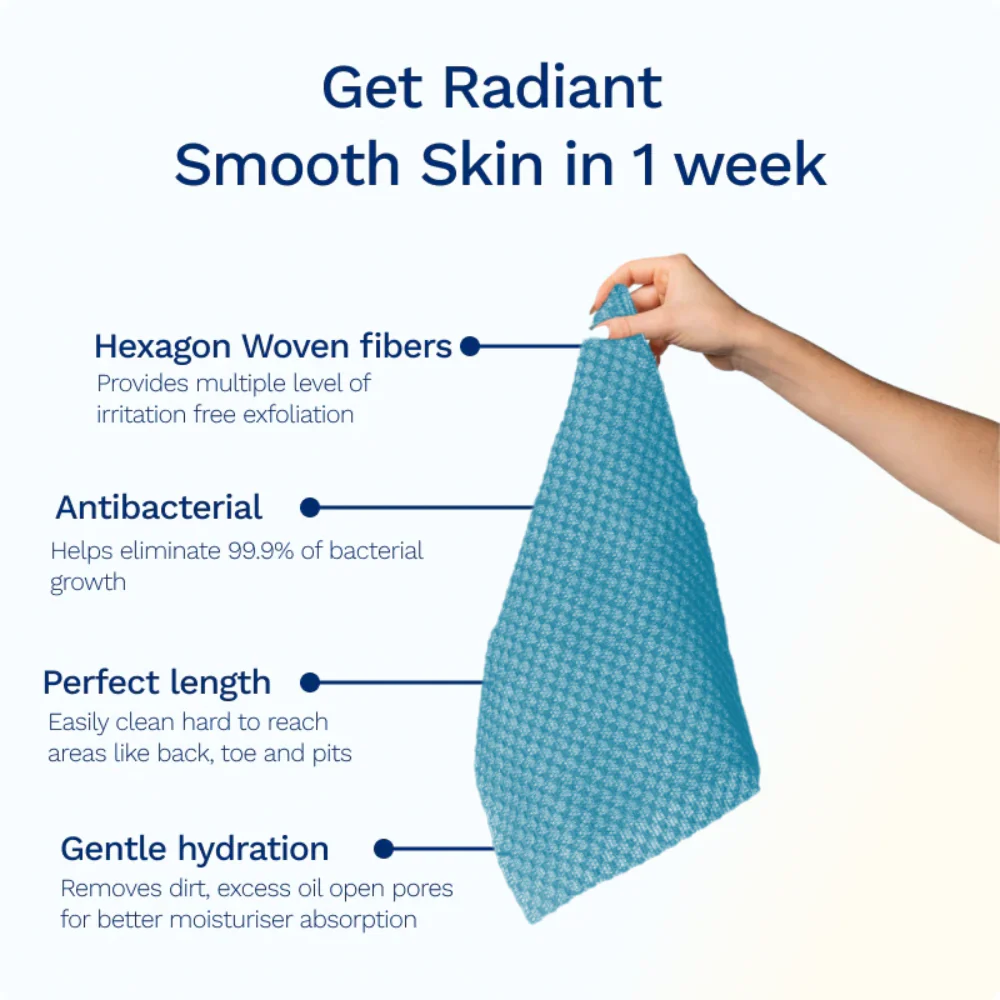 Sima Japanese Exfoliating Shower Towel – Ocean Blue - Image 3