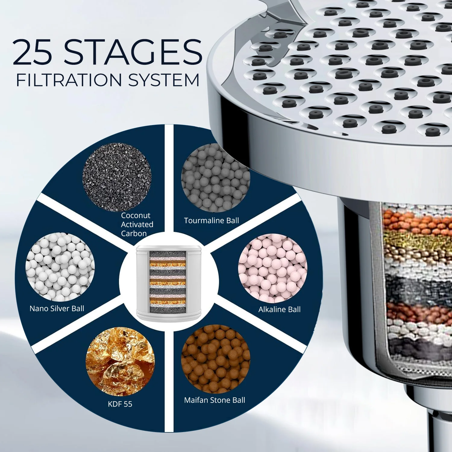 Sima Shower Filter Refill - Image 3